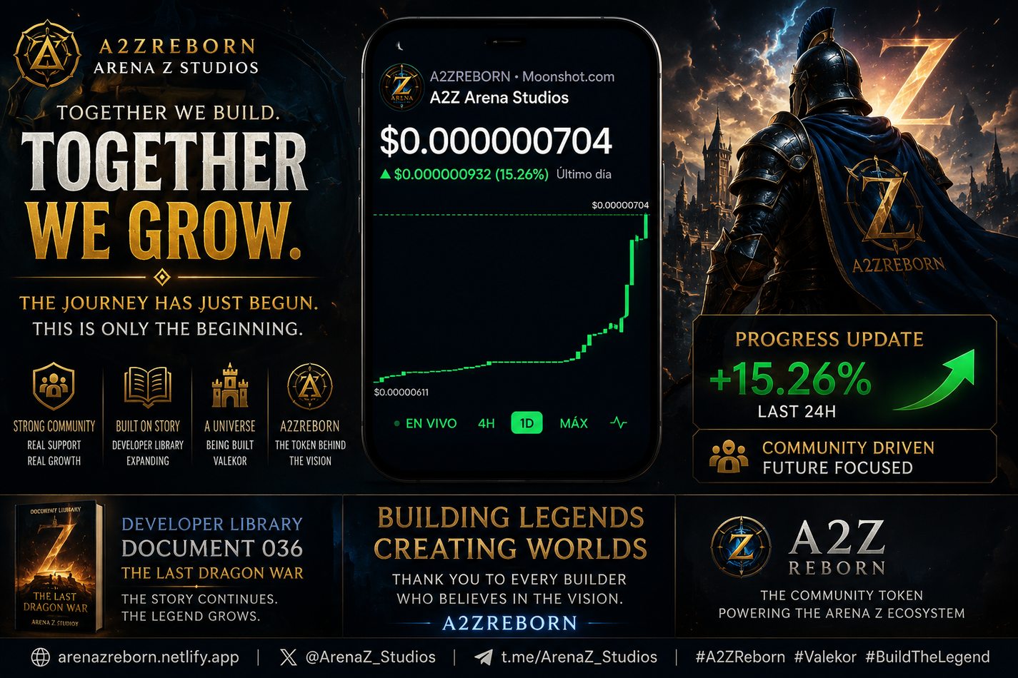 The A2ZReborn ecosystem represented as a golden fantasy artifact